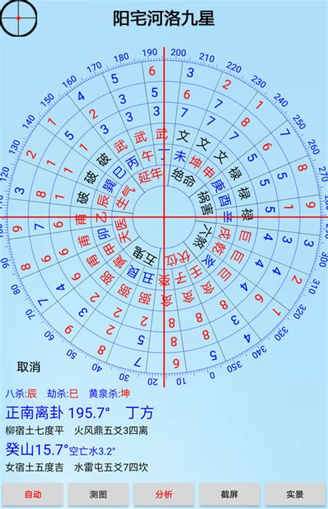 河洛理數排盤|河洛理数排盘：河洛理数的起卦方法你知道吗？